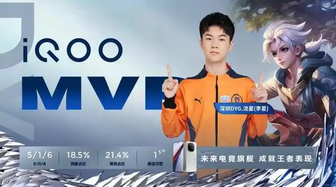 在lgd对阵dyg的第二局比赛中dyg轮换选手流星上阵