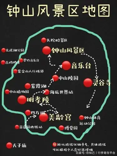 南京旅游行李寄存攻略,南京景点地图及地铁沿线景点攻略