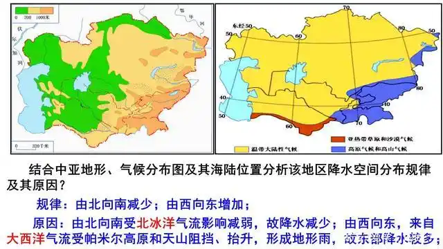 高中地理:超全「中亚」,知识点普及,不会的进来看看