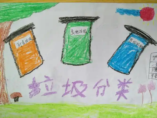一年级垃圾分类手抄报