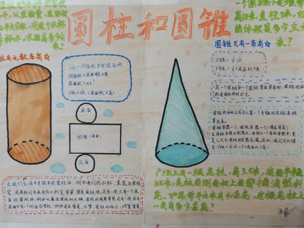 小学六年级数学手抄报