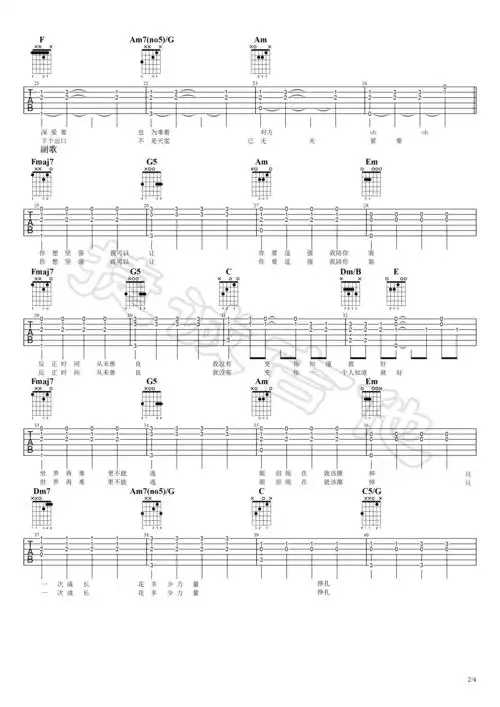 林俊杰 - 我们很好 [弹唱] 吉他谱