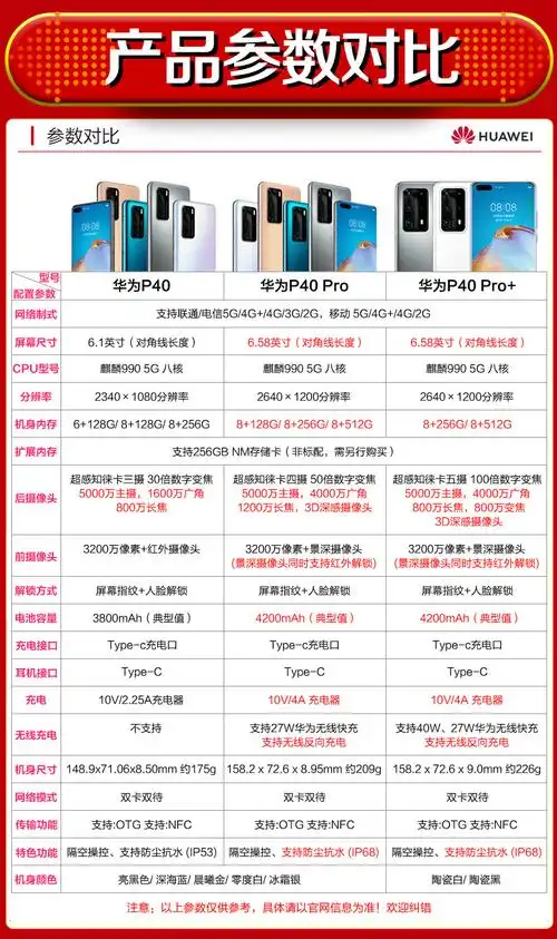 华为(huawei) p40 5g手机 拍照手机全网通5g 麒麟990旗舰芯片 冰霜银