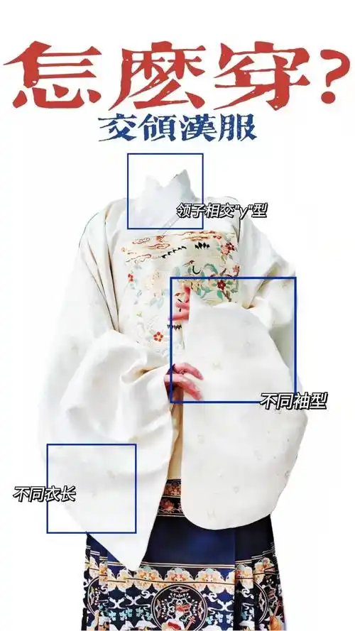 超详细汉服穿法教程不懂版型没关系照着穿就会啦