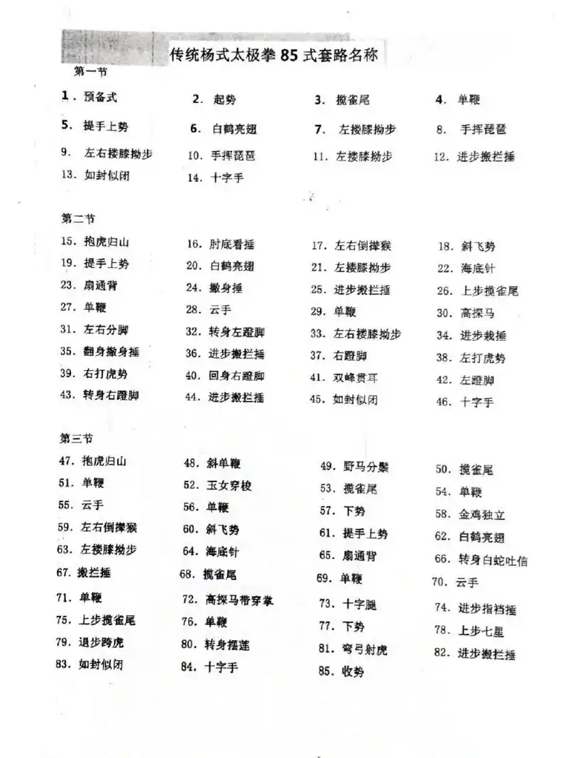 杨式太极拳85式拳谱 傳清泉导师  式  养生