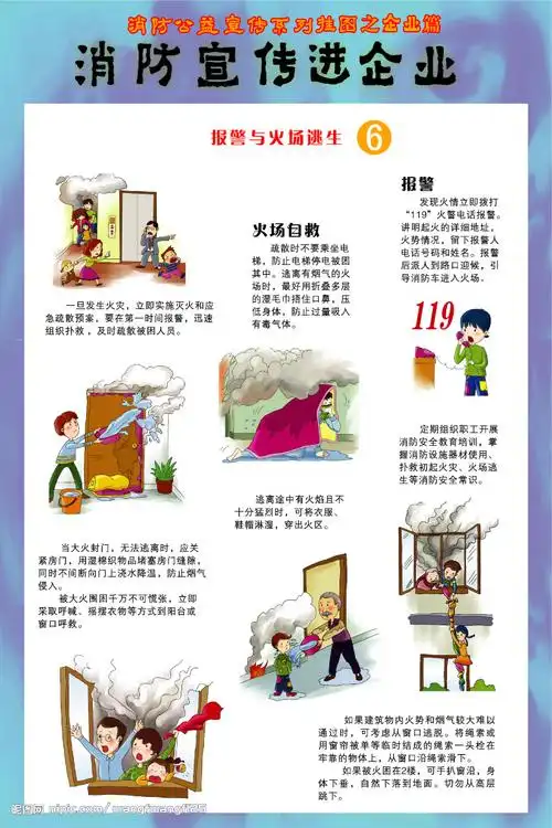 报警与火场逃生
