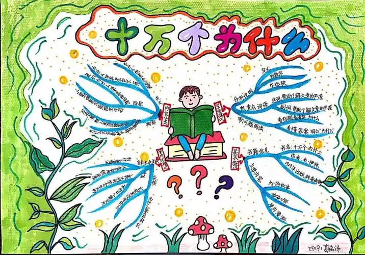 通州区实验小学班际漂读思维导图优秀作品展(四年级)