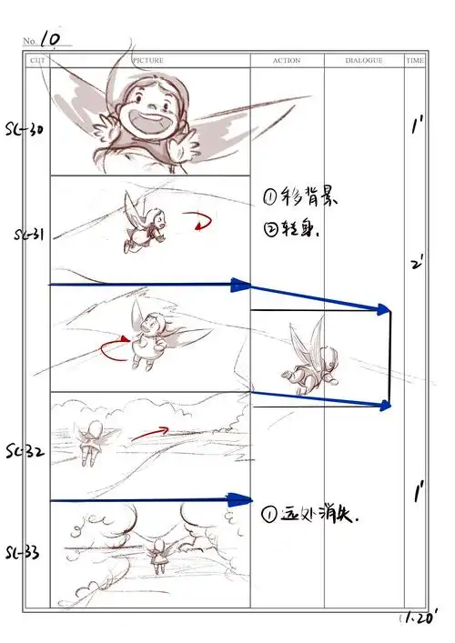 夹查看更多插画0作业参考1动画1分镜头脚本3添加表情日画1886~1916