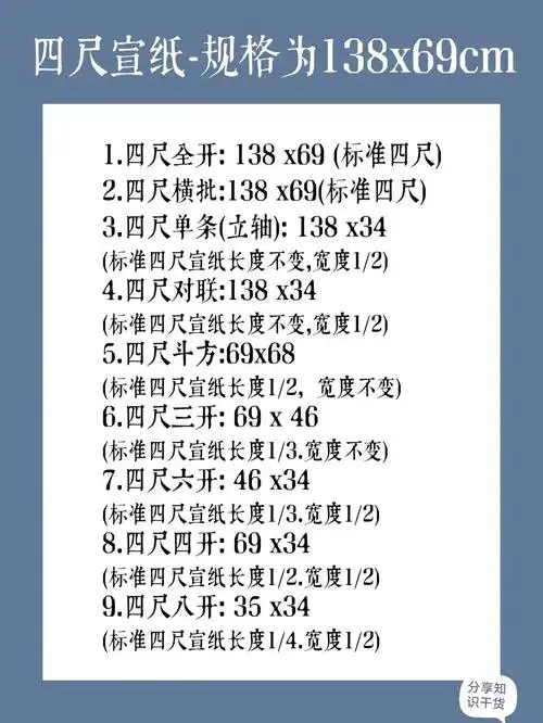 宣纸尺寸对照表!