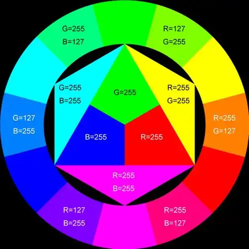 基础配色逻辑 | jibao - 洞悉教材的趋势