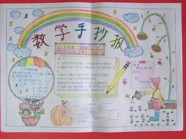 数学手抄报10字
