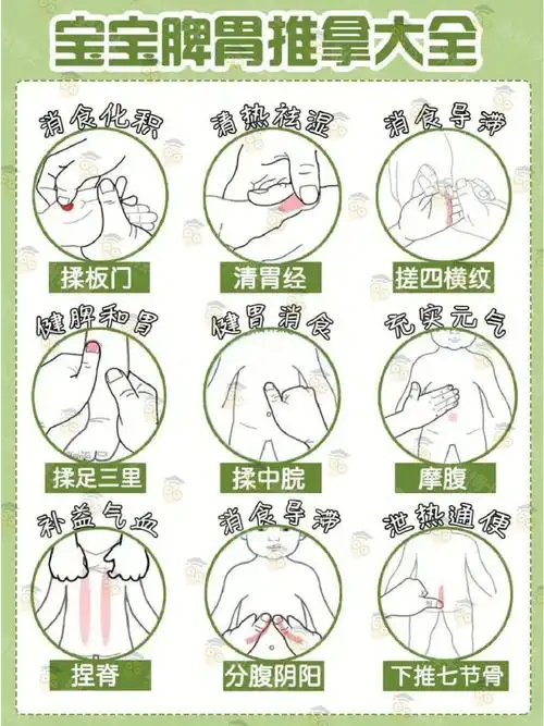儿童推拿75不吃药也能保护好孩子脾胃