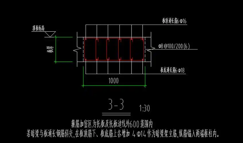 车库顶板中暗梁布置有详图