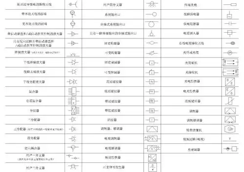 安防系统通用cad图块-安防系统通用图形符号,电气cad图块-电气图例