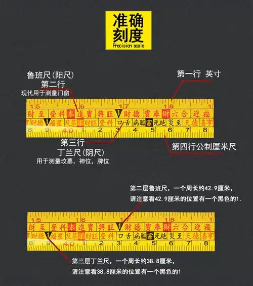 宏图好运鲁班尺风水尺5米75米10米m丁兰尺文公尺钢卷尺磁头款10m25mm