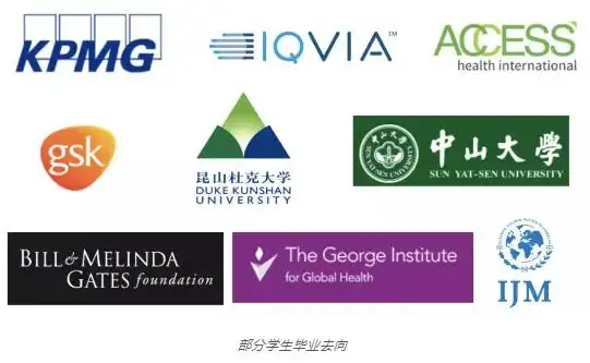 速览昆山杜克大学硕士生毕业去向!有没有你的心动目标?