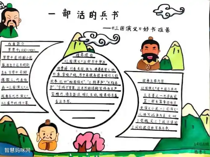 漂亮的三国演义手抄报图片