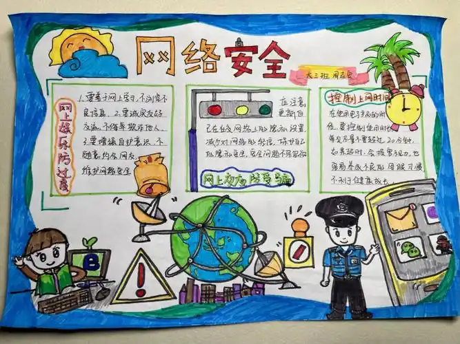网络安全手抄报