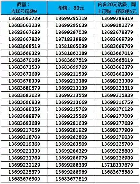 【移动】【更新】好记的一些手机号 便宜出售