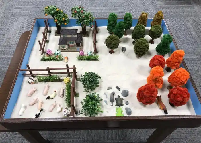 心理疗法之沙盘疗法箱庭疗法体验