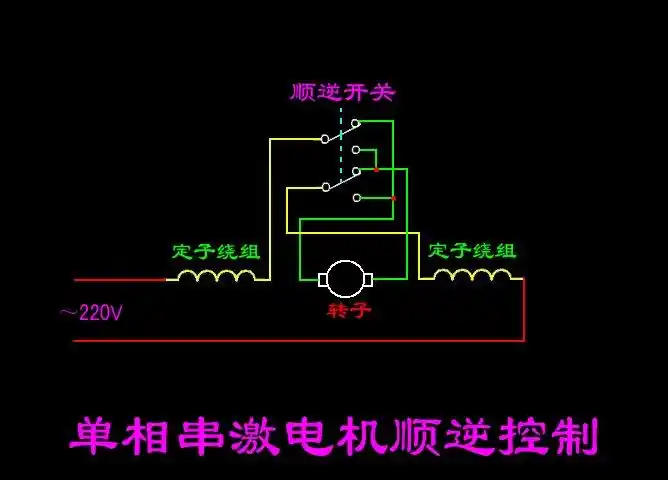 单相串激电机顺,逆转控制