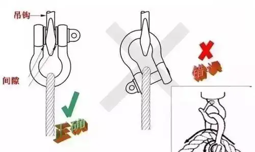 钢铁企业吊装作业中常见的错误方式_钢丝绳