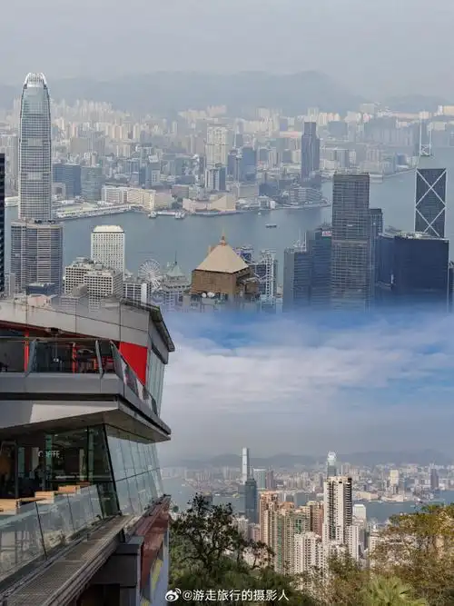 内地人喜欢打卡的香港景区##香港旅游##春节休闲去哪玩