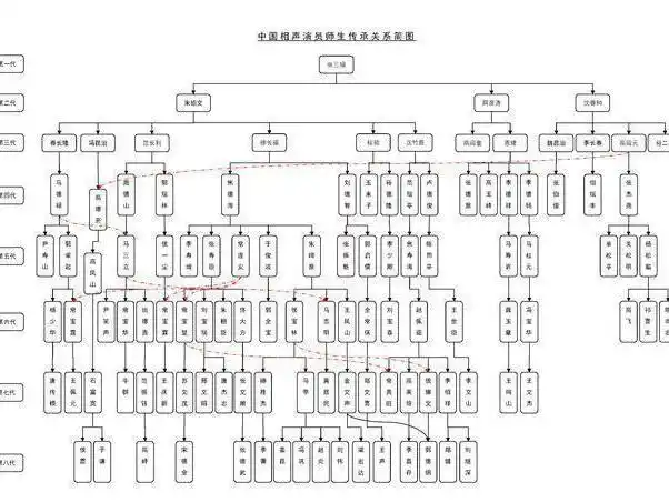 跟雷锋同年出生的,还有两位超级偶像,比雷锋更传奇