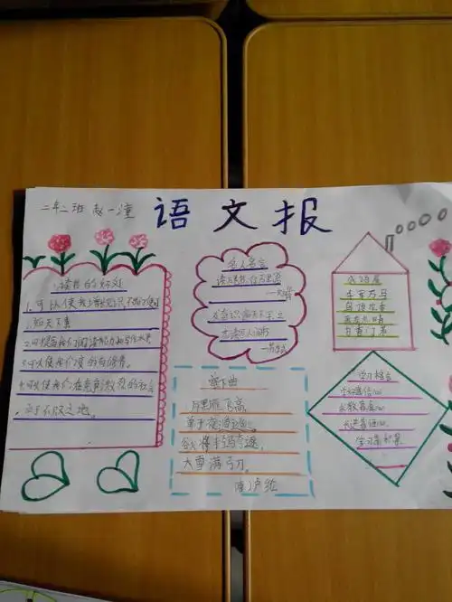语文手抄报怎么做 语文手抄报简单又漂亮
