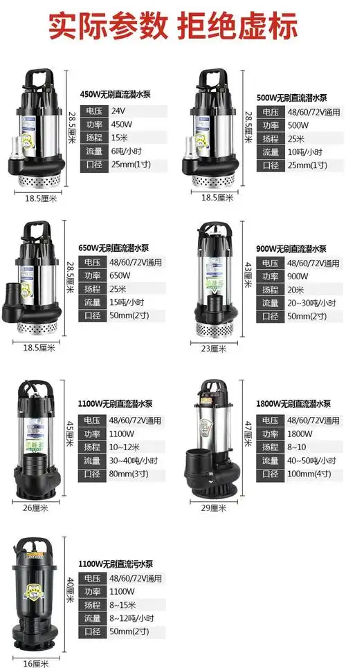 永陆无刷直流潜水泵高扬程48v60v72伏通用电动电瓶车抽水泵抽水机