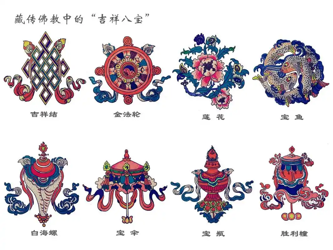 瓷器的经典纹饰装饰5:吉祥八宝