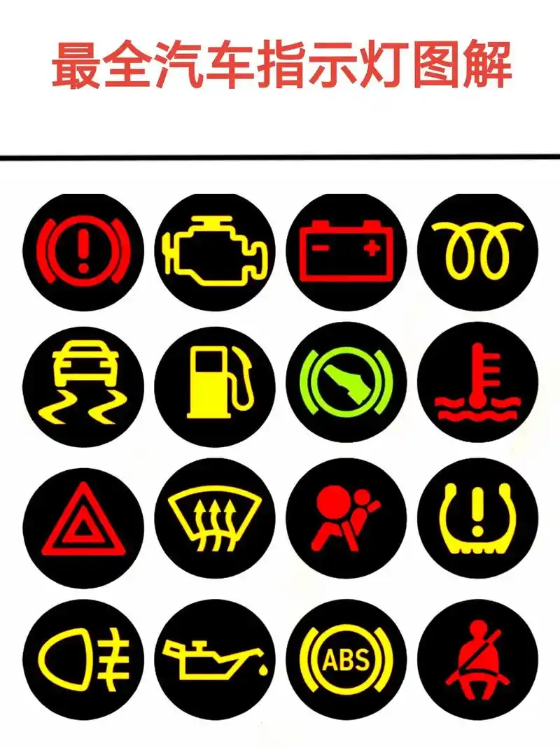 最全汽车指示灯图解,建议收藏起来#每天一个用车知识 #汽车知 - 抖音