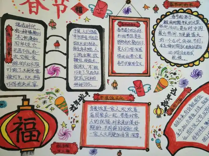 杭锦后旗北马路小学五三班春节小报展