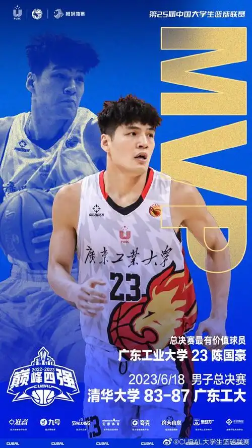 圆梦!广东工业大学陈国豪当选cubal总决赛最有价值球员