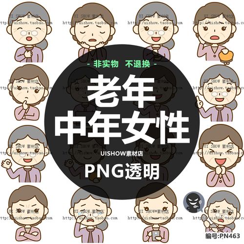 卡通奶奶妈妈中年老年妇女性人物形象表情png透明底免抠素材图片