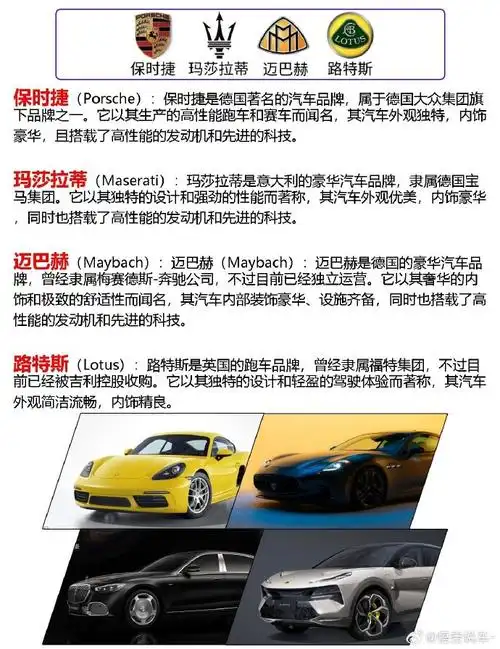 07    一,顶奢品牌:布加迪,柯尼塞格,西尔贝,帕加尼  豪华汽车品牌