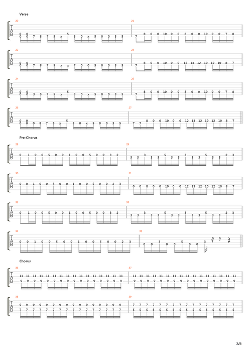 nevadas grace吉他谱