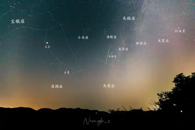 关于夜空中的星座