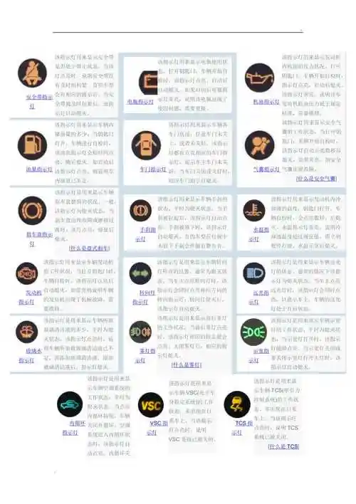汽车仪表盘上的指示灯亮起后要及时的去修理厂或者4s店进行检查,因为