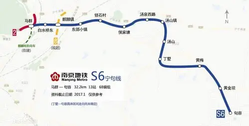 南京地铁s5号线其实就是宁扬城际,《宁镇一体化规划研究报告》建议