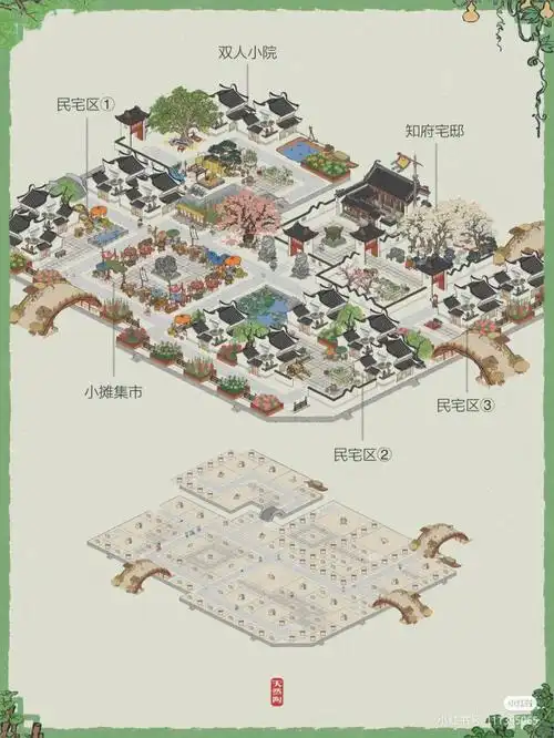 应天府玄武里山阴里布局合集一