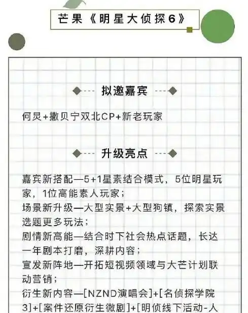 明星大侦探6将回归首发阵容无鬼无白新增素人惹争议