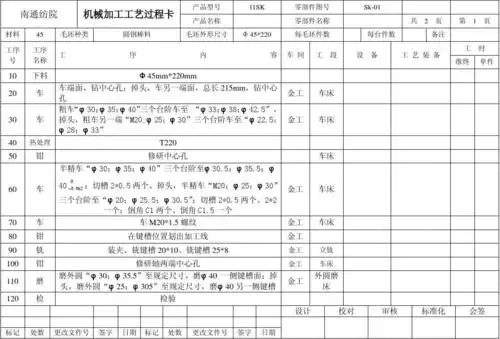阶梯轴机械加工工艺卡