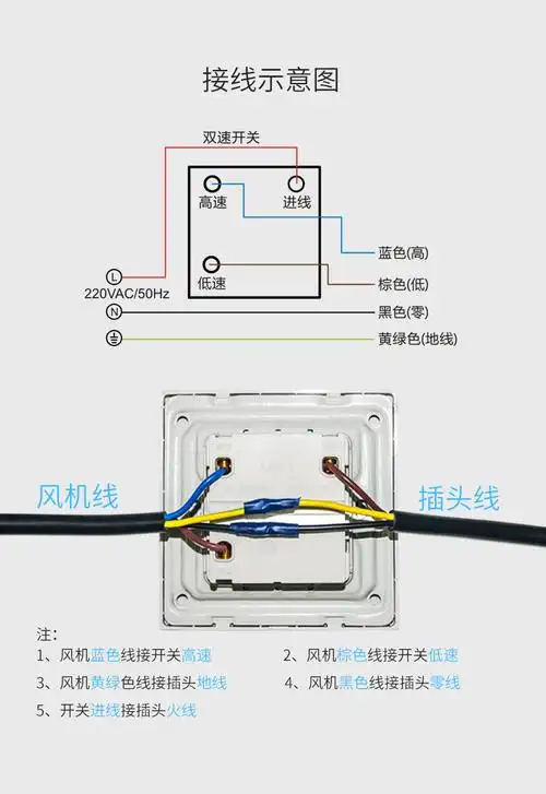 气流方向 单向 材质 外壳abs 风机压力 中亚 电压 220v 类型 引风机