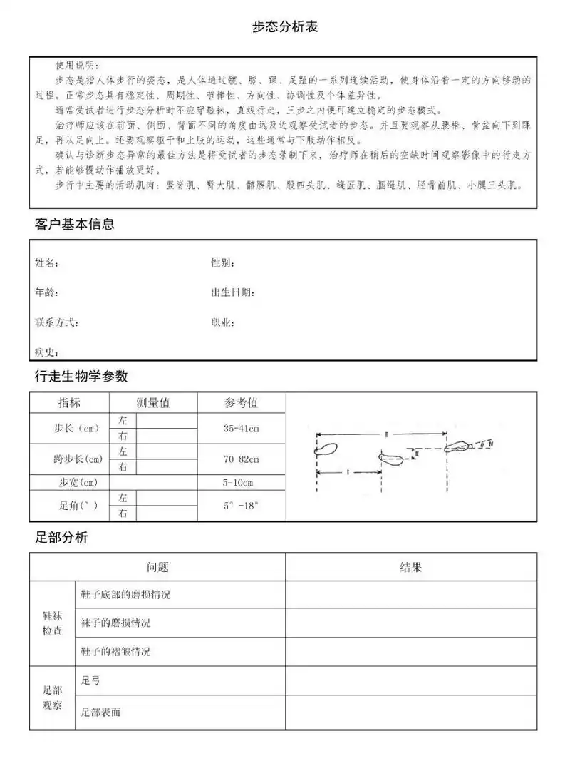瑜伽  体态评估表