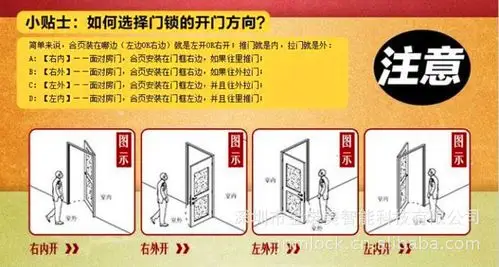 610欧款酒店锁 智能锁 酒店ic卡锁 智能感应锁 电子门锁