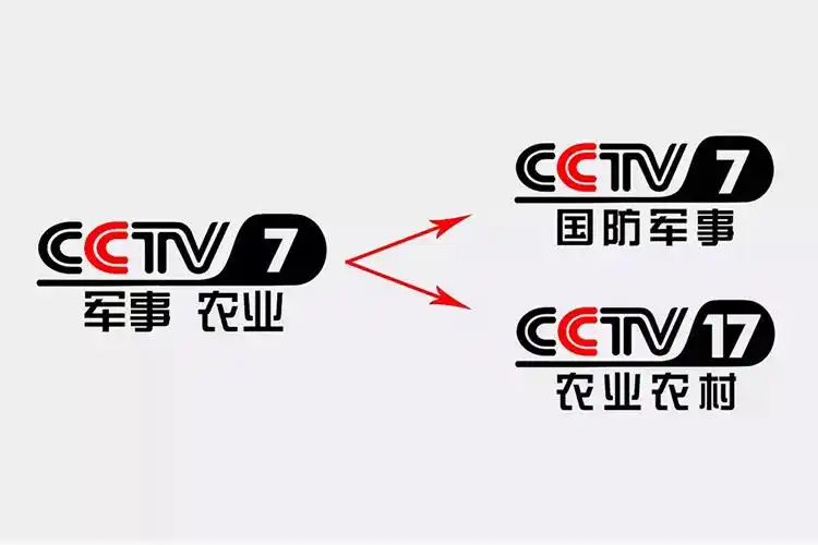 cctv-17农业农村频道推出全新logo