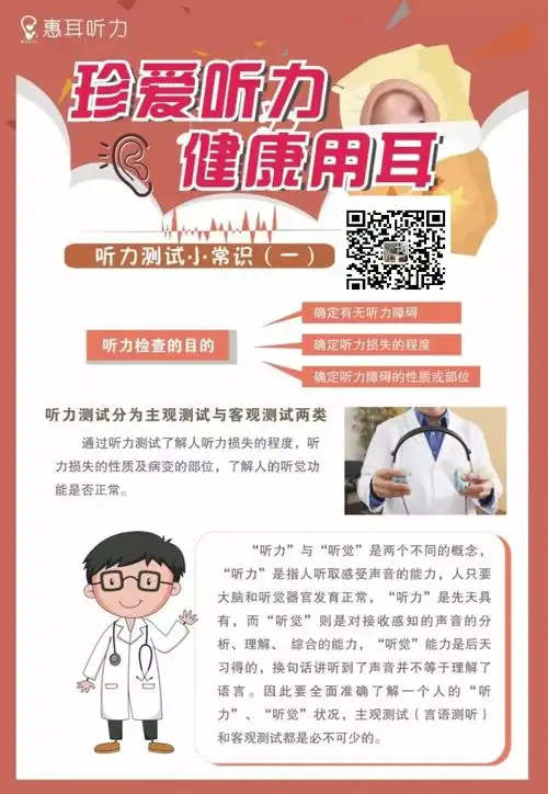 珍爱听力,健康用耳