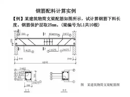 某建筑物简支梁配筋图