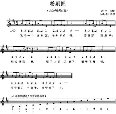 经典口琴曲50首简谱各自又有不同种类